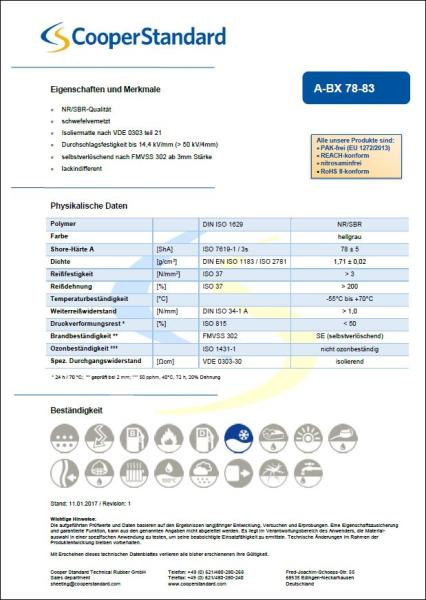 Isoliermatte, Oberseite gerieft, 4,5 mm stark, 1000 mm breit, 10 m lang